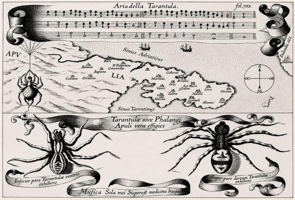 Tarantismo: la tavola di Athanasius Kircher del 1641 con la mappa della Puglia, lo spartito e i due ragni